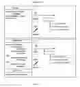 Fig. 04 - Interaction history applied to structured voice interaction system