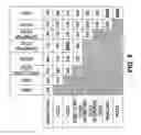 Fig. 06 - Methods and apparatus to self-configure a flexible residential gateway