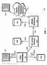 Fig. 02 - Billing for telecommunication calls over decentralized packet networks