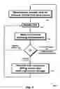 Fig. 06 - Billing for telecommunication calls over decentralized packet networks