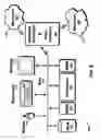 Fig. 07 - Billing for telecommunication calls over decentralized packet networks