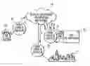Fig. 01 - Call programming apparatus and method