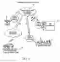 Fig. 03 - Call programming apparatus and method