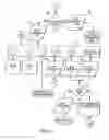 Fig. 07 - Call programming apparatus and method