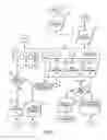 Fig. 08 - Call programming apparatus and method
