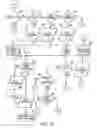 Fig. 20 - Call programming apparatus and method