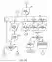 Fig. 22 - Call programming apparatus and method