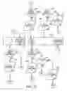 Fig. 23 - Call programming apparatus and method
