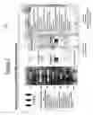 Fig. 02 - Method for increasing ease of doing business through use of an access point model