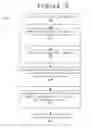 Fig. 03 - Method and system for blending of reactive and active contacts