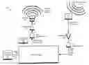 Fig. 01 - Videoconferencing echo cancellers