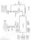 Fig. 11 - Videoconferencing echo cancellers