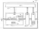 Fig. 01 - In stream data encryption / decryption and error correction method