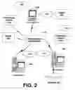 Fig. 03 - Rights management system for streamed multimedia content