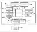Fig. 01 - Apparatus and method for providing security service for guest network device in a network