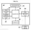 Fig. 08 - Apparatus and method for providing security service for guest network device in a network