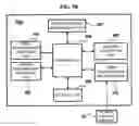 Fig. 09 - Apparatus and method for providing security service for guest network device in a network