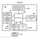 Fig. 10 - Apparatus and method for providing security service for guest network device in a network