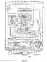Fig. 08 - Data encryption system for internet communication