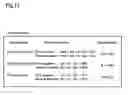 Fig. 11 - Data transmission system, data transmission method, and device