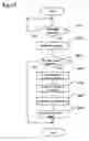 Fig. 14 - Data transmission system, data transmission method, and device