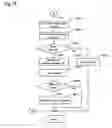 Fig. 16 - Data transmission system, data transmission method, and device