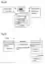 Fig. 18 - Data transmission system, data transmission method, and device