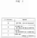 Fig. 02 - Copy protection method, cablecard module, and video system of digital cable broadcasting channel according to predetermined digital cable broadcasting standard