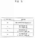 Fig. 06 - Copy protection method, cablecard module, and video system of digital cable broadcasting channel according to predetermined digital cable broadcasting standard