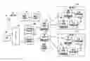 Fig. 01 - Communications system with minimum error cryptographic resynchronization