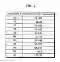 Fig. 03 - Parameter generation apparatus, encryption system, decryption system, encryption apparatus, decryption apparatus, encryption method, decryption method, and program thereof