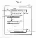 Fig. 18 - Parameter generation apparatus, encryption system, decryption system, encryption apparatus, decryption apparatus, encryption method, decryption method, and program thereof