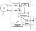 Fig. 01 - Record carrier comprising encryption indication information