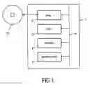 Fig. 02 - Record carrier comprising encryption indication information