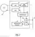 Fig. 03 - Record carrier comprising encryption indication information