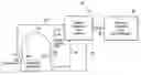 Fig. 01 - System and method for immersive simulation of hearing loss and auditory prostheses