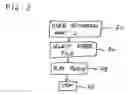 Fig. 04 - Story-telling doll