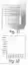 Fig. 22 - Magnetically tapered air gap for electromagnetic transducer