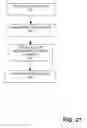 Fig. 20 - Methods and apparatus for enhancing the robustness of watermark extraction from digital host content