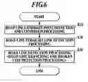 Fig. 05 - Road line recognition apparatus
