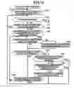 Fig. 06 - Road line recognition apparatus