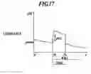 Fig. 13 - Road line recognition apparatus