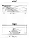 Fig. 24 - Road line recognition apparatus