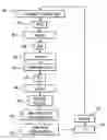 Fig. 01 - Method and apparatus for acquiring and processing images of an article such as a tooth