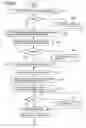 Fig. 09 - Operating method for a computer, operating method for a medical imaging system and items corresponding thereto