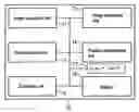 Fig. 01 - Diagnostic imaging system and method providing information regarding blood flow in an anatomical anomaly