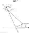 Fig. 08 - Three-dimensional shape-measuring device