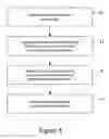 Fig. 09 - Segmentation of digital images