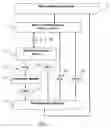 Fig. 02 - Method and apparatus for two dimensional image processing