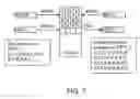 Fig. 10 - Method and apparatus for two dimensional image processing